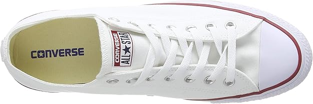 converse-all-star-blanches-7.jpg